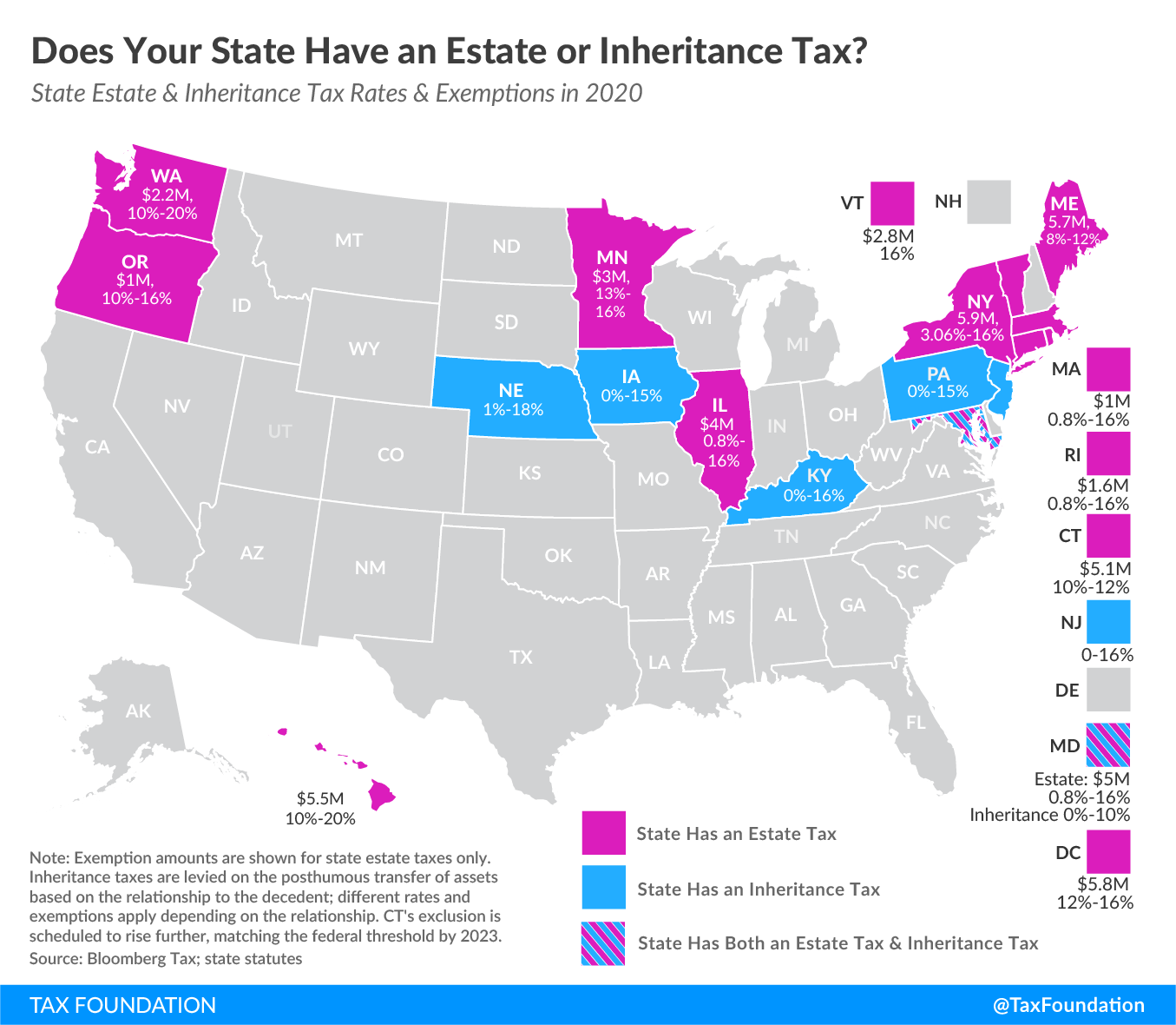 states with inheritance tax