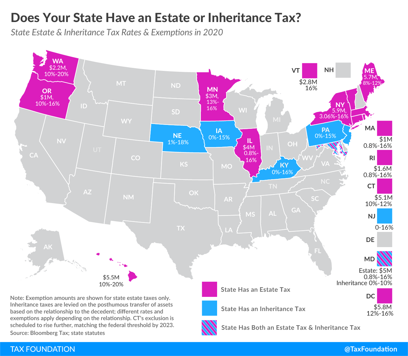 17-states-that-charge-estate-or-inheritance-taxes-alhambra-investments