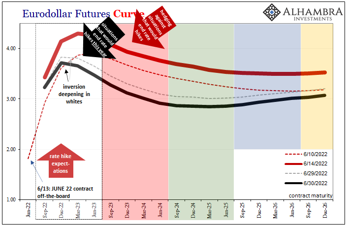 https://alhambrapartners.com/wp-content/uploads/2022/06/ABOOK-June-2022-EuroD-Curve-6-30-2022.png